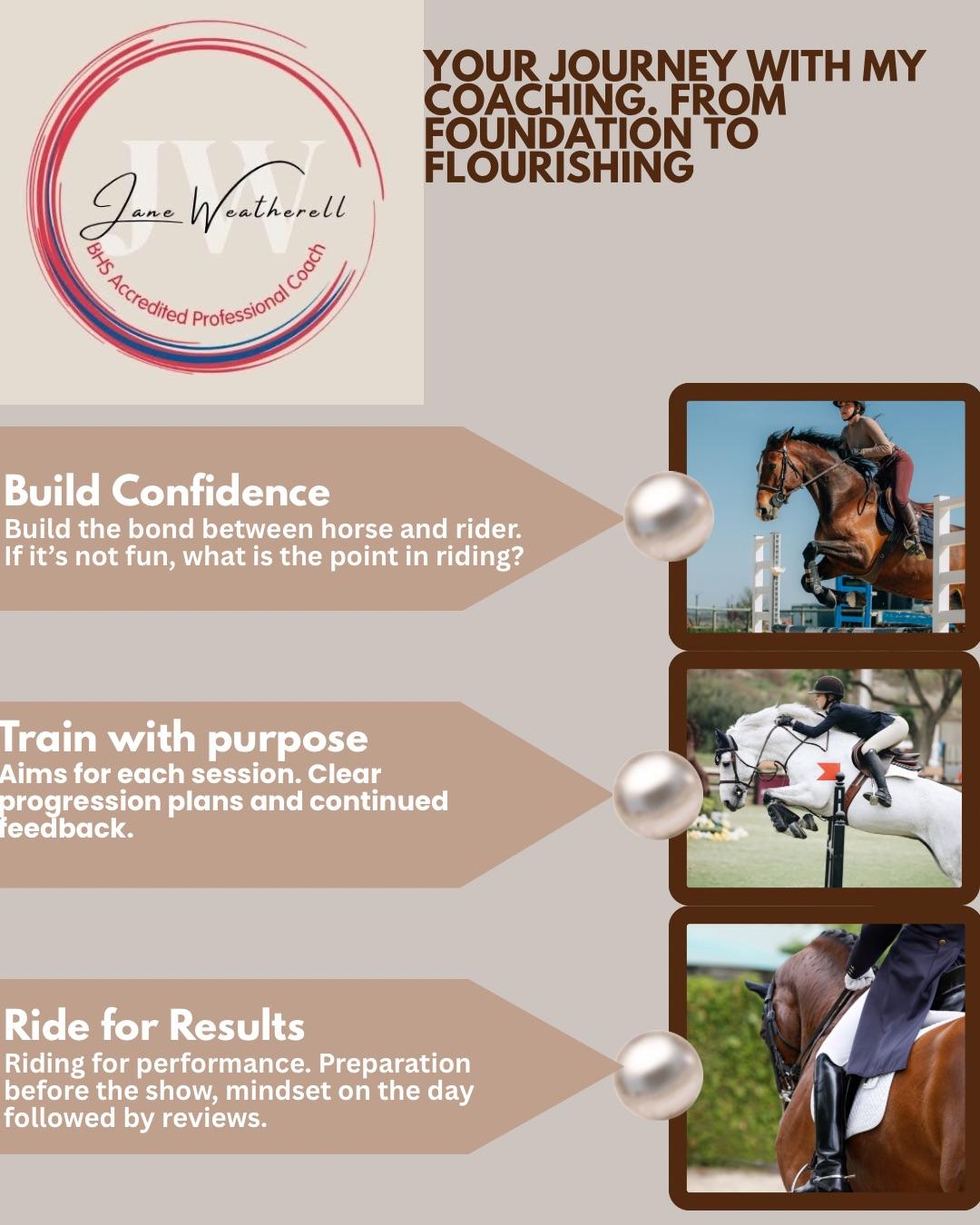 Jane Weatherell Equestrian Coach photo 5